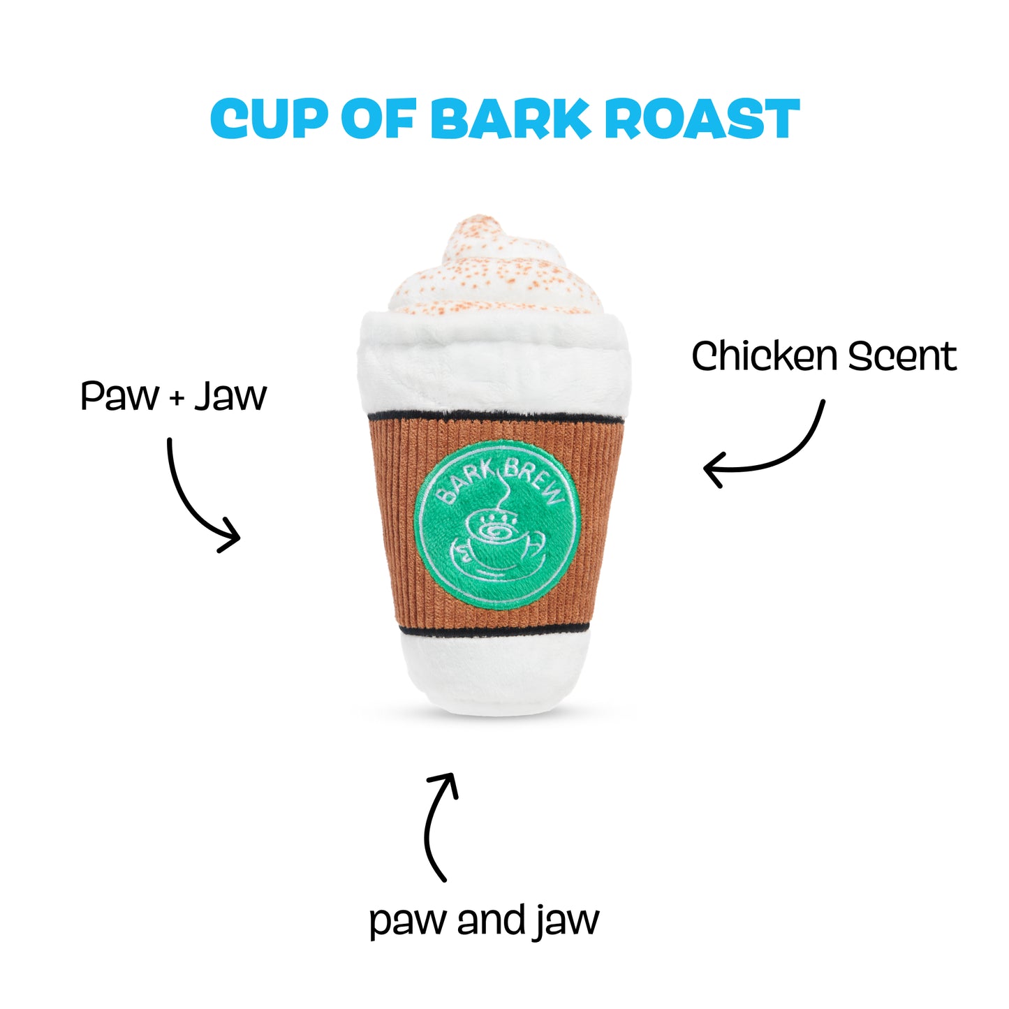 Cup Of BARK Roast